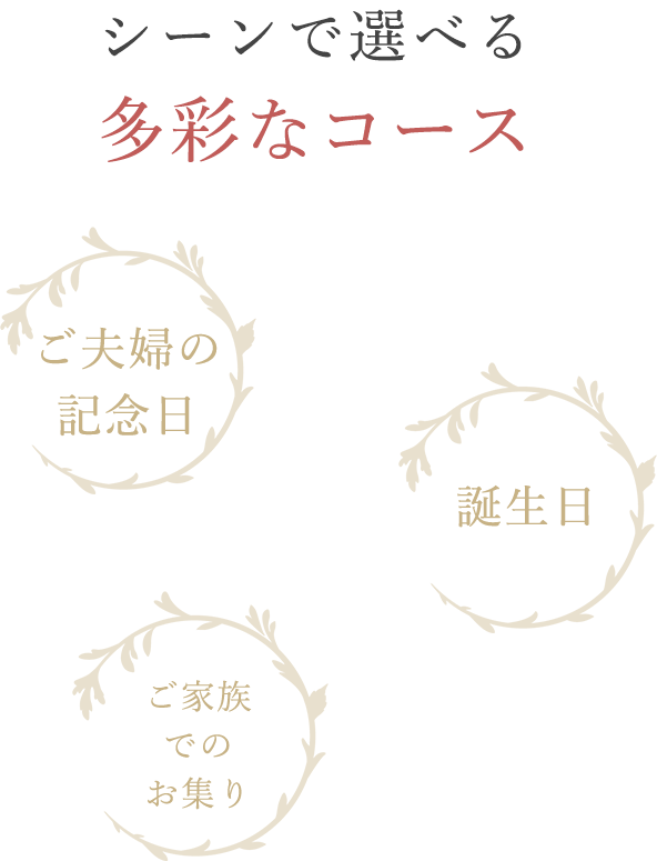 やすながでプライベートパーティ